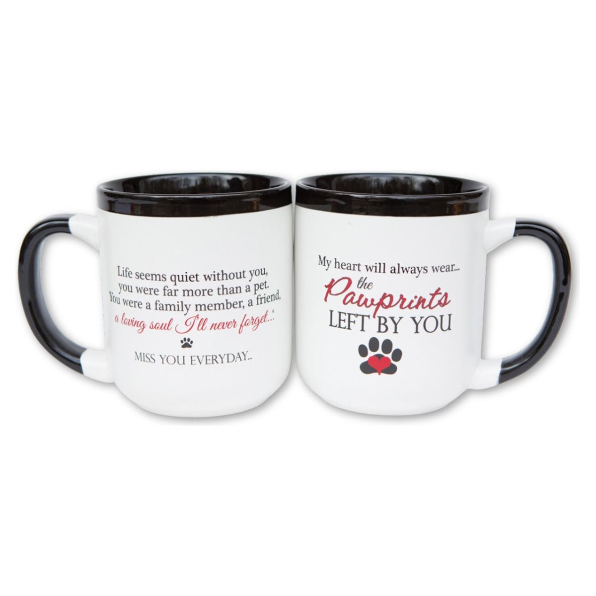 Pet Memorial Mug: Pawprints Left by You